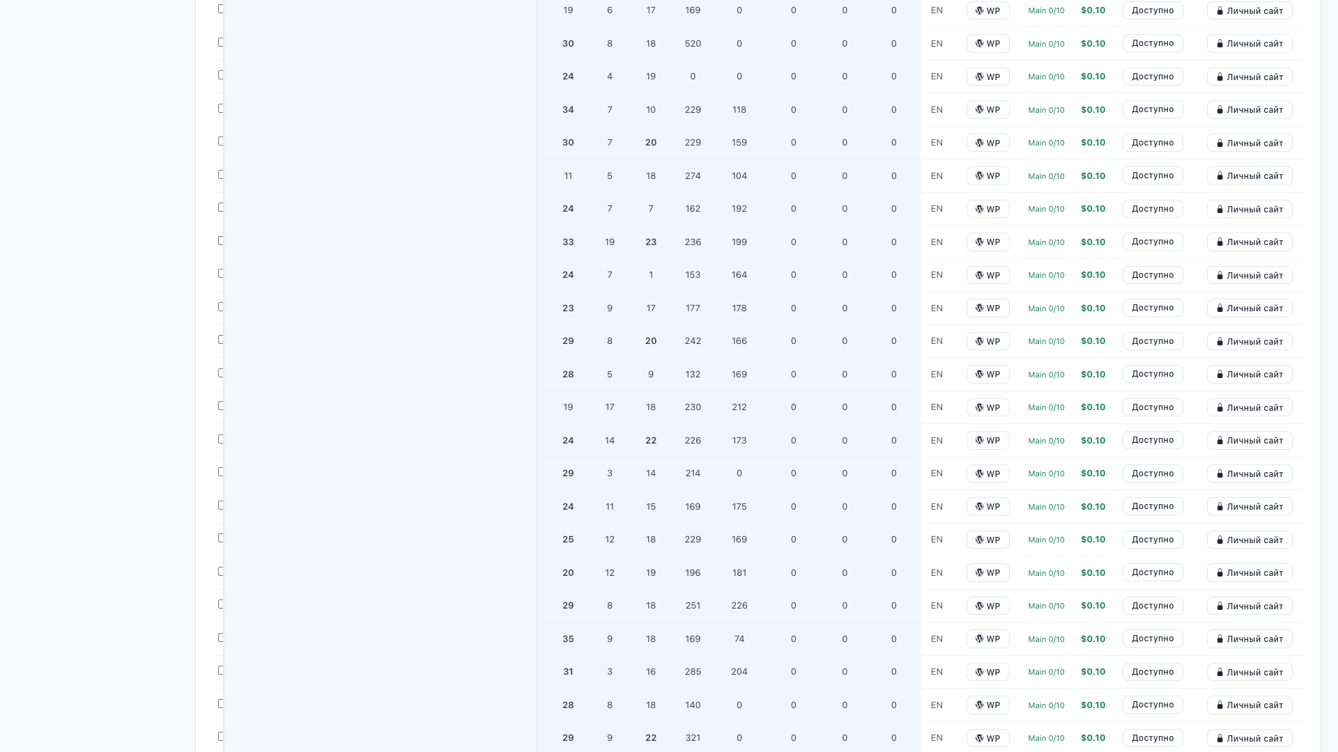 Placements module screenshot