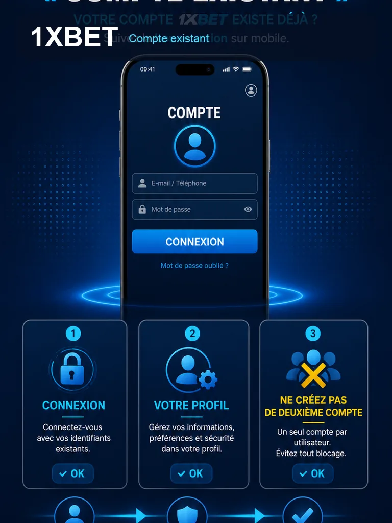 Infographie 1xBet APK - Compte existant