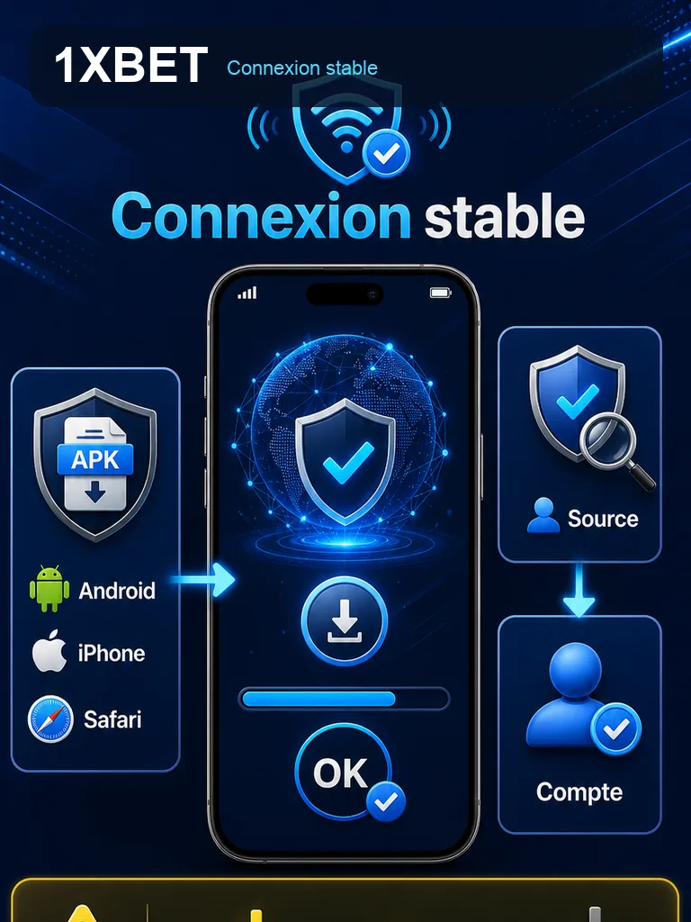 Infographie 1xBet APK - Connexion stable