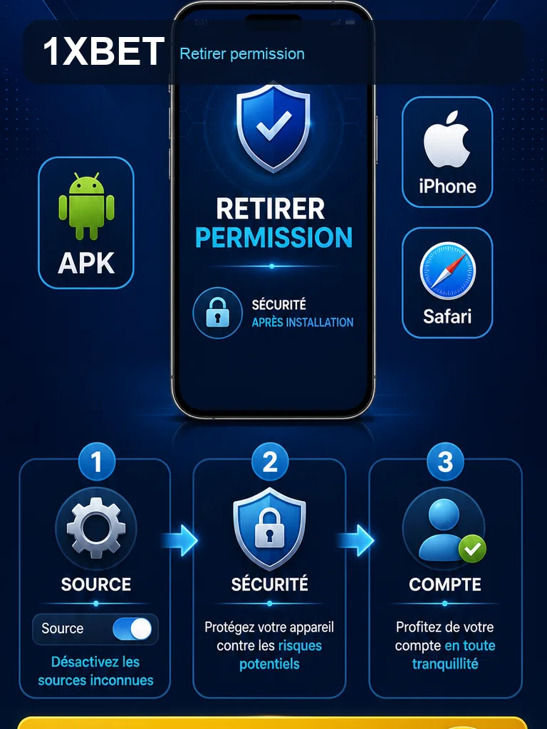 Infographie 1xBet APK - Retirer permission — 1xBet APK : comprendre avant l’installation