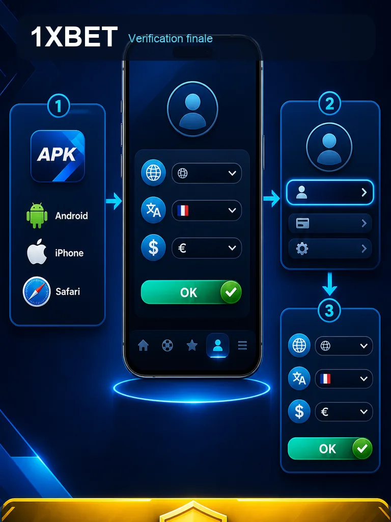 Infographie 1xBet APK - Verification finale