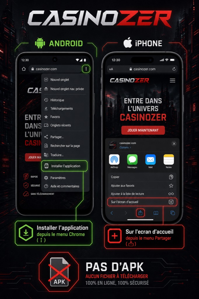 Installation de l'application web sur Android et sur iPhone