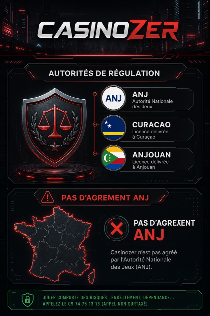 Licences du site et autorite de regulation des jeux